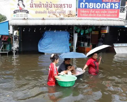 Developing Nations Facing Severe Economic and Climate Pressures