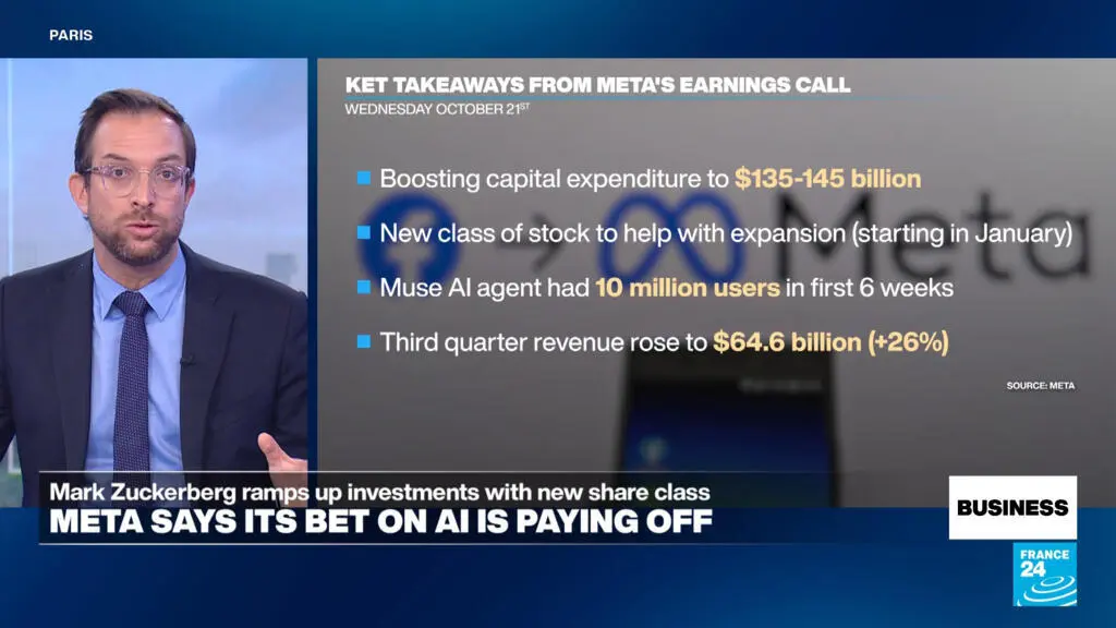 Meta Reports Strong Financial Growth Driven by Advanced AI